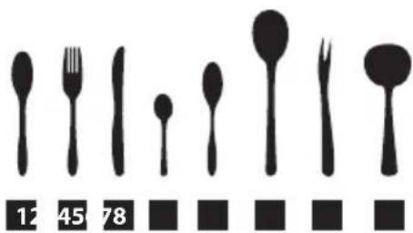 Concept MNV4160 - EXAMPLE OF LOADING DISHWARE - 3