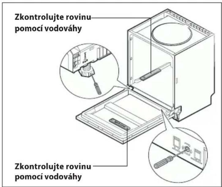 Zkontrolujte rovinu pomocí vodováhy Zkontrolujte rovinu pomocí vodováhy