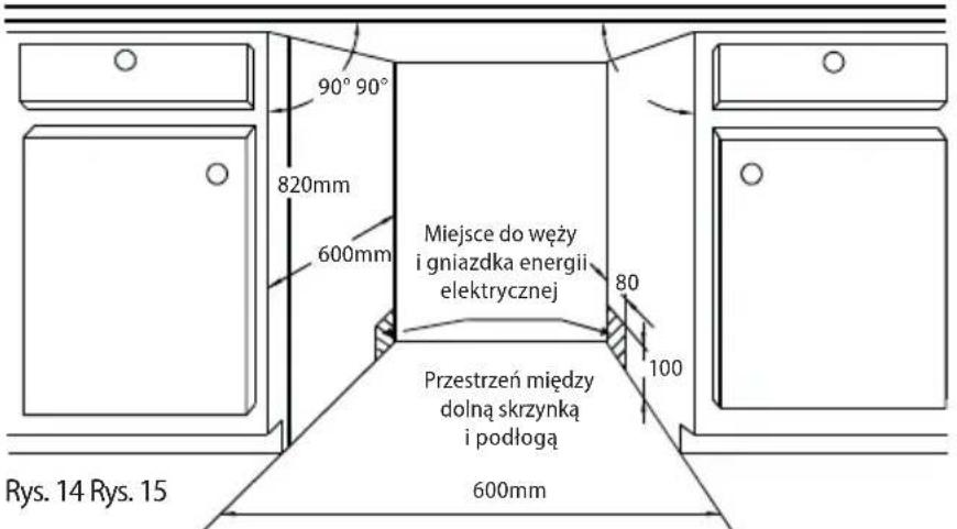 90° 90° 820mm 600mm Miejsce do węży i gniazdka energii elektrycznej 80 100 Przestrzeń między dolną skrzynką i podłogą 600mm Rys. 14 Rys. 15