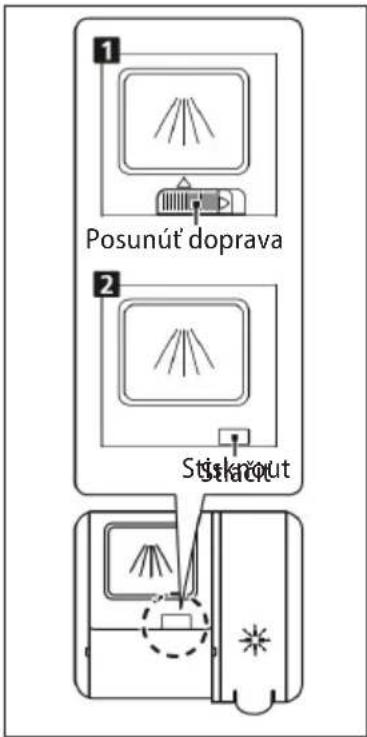 1 Posunút doprava 2 Steknout