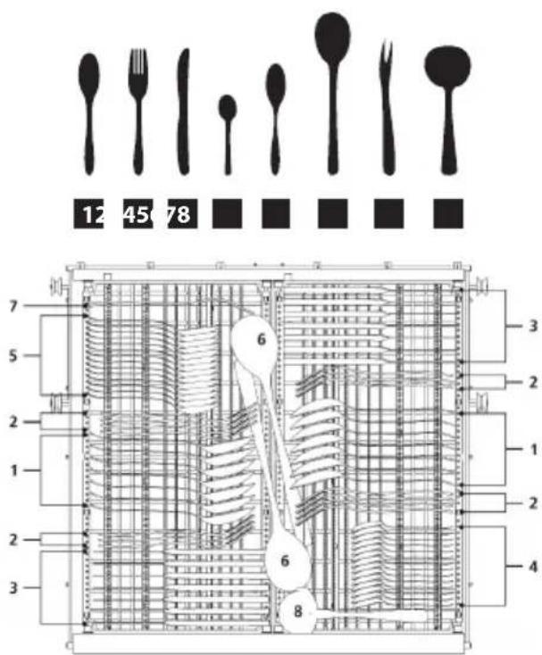 12 45 78 7 5 2 1 2 3 6 6 8 3 2 1 2 4