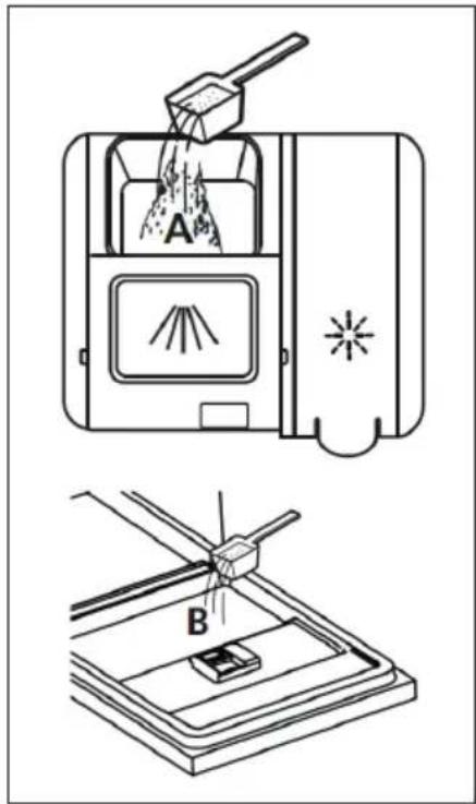 Concept MNV4160 - Tip pro uspoření mycího prostředku - 2
