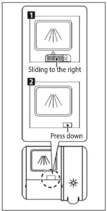 Sliding to the right Press down