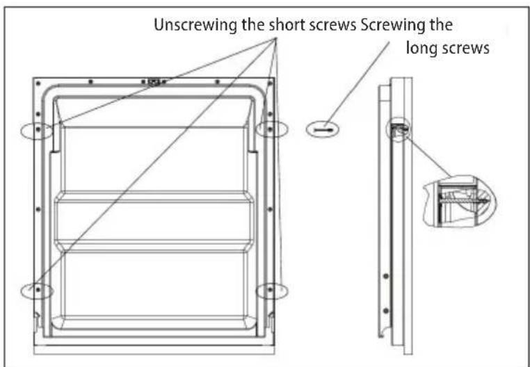 Unscrewing the short screws Screwing the long screws