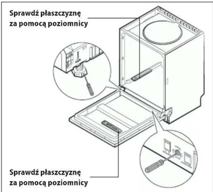 Sprawdź płaszczyznę za pomocą poziomnicy Sprawdź płaszczyznę za pomocą poziomnicy