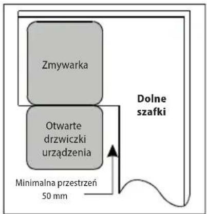 Concept MNV4160 - UWAGA! - 2