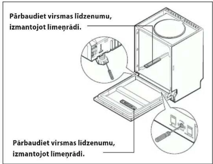 Pārbaudiet virsmas līdzenumu, izmantojot līmeņrādi. Pārbaudiet virsmas līdzenumu, izmantojot līmeņrādi.