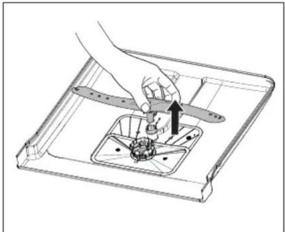 Concept MNV4160 - Cleaning the spray arms - 2