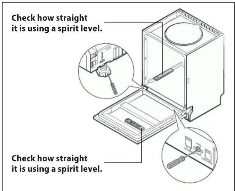 Check how straight it is using a spirit level. Check how straight it is using a spirit level.
