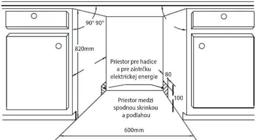 90° 90° 820mm Priestor pre hadice a pre zástrčku elektrickej energie 80 100 Priestor medzi spodnou skrinkou a podlahou 600mm