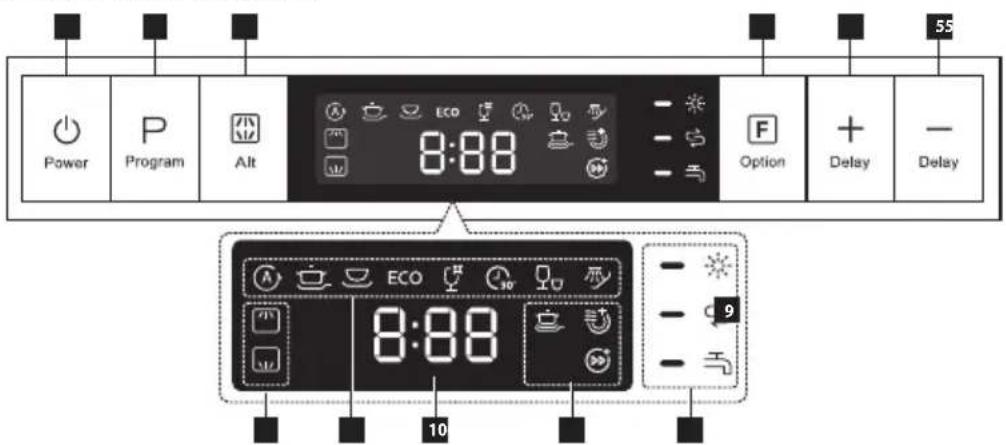 Power Program Alt Eco 8:88 - - - - - Option + Delay - Delay 55 ECO 8:88 - - - - 9 10