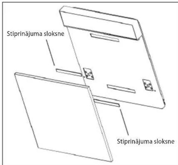 Stiprinājuma sloksne Stiprinājuma sloksne