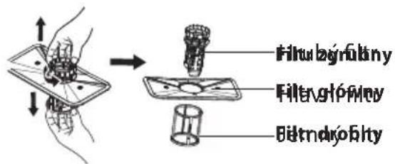 Filtrugibulany Filtergólny Biltronic acid