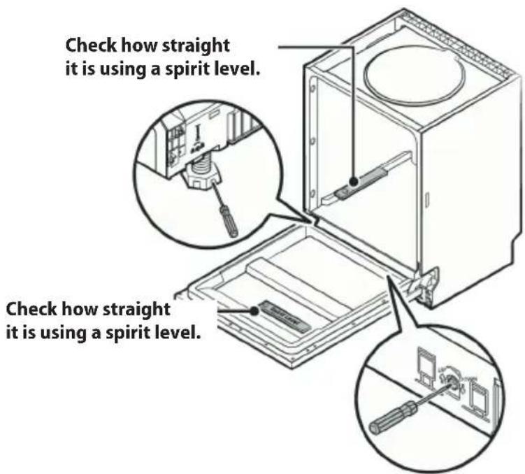 Check how straight it is using a spirit level. Check how straight it is using a spirit level.