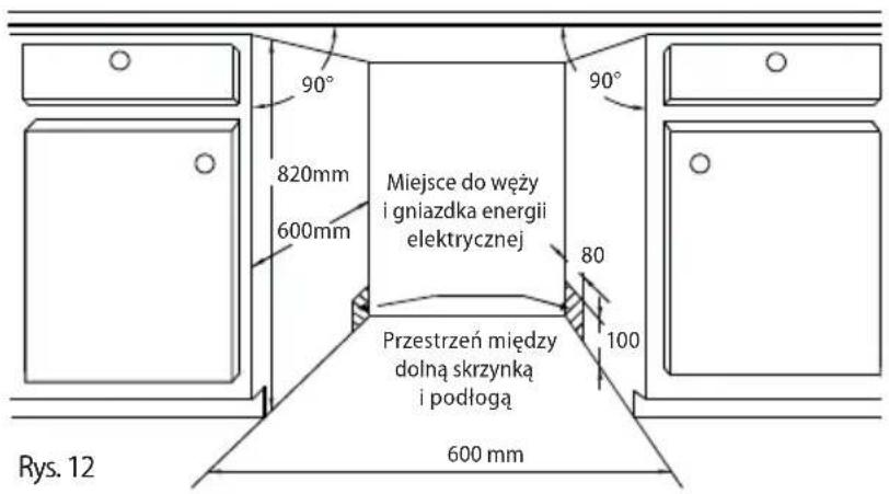90° 820mm 600mm Miejsce do węży i gniazdka energii elektrycznej 80 100 Przestrzeń między dolną skrzynką i podłogą 600 mm Rys. 12