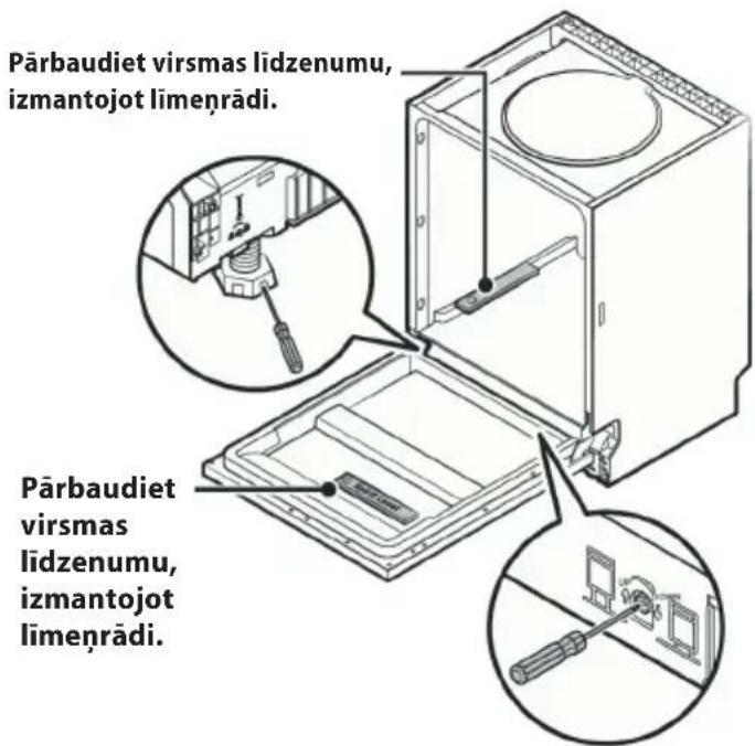 Pārbaudiet virsmas lidzenumu, izmantojot līmeņrādi. Pārbaudiet virsmas lidzenumu, izmantojot līmeņrādi.