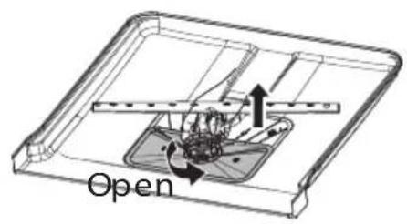 Open