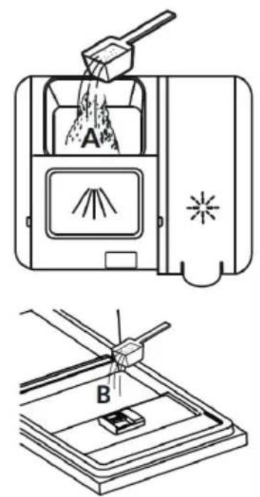 Diagram illustrating a sandblasting process with labeled components A and B, showing material flow and impact zones.