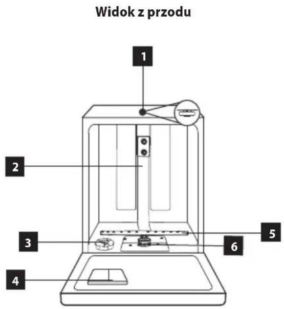Widok z przodu 1 2 3 4 5 6
