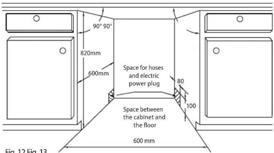 90° 90° 820mm 600mm Space for hoses and electric power plug 80 100 Space between the cabinet and the floor 600 mm Fig. 12 Fig. 13