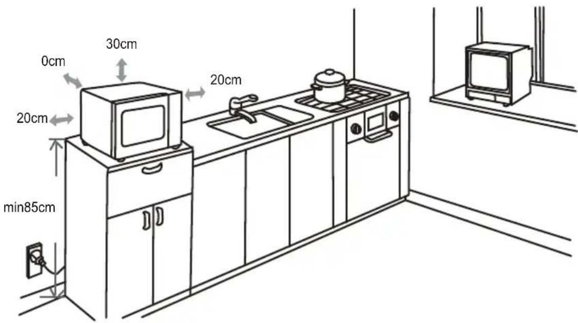 0cm 30cm 20cm 20cm min85cm 20cm