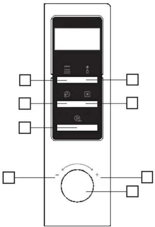 Concept MT5523 - DESCRIPTION OF CONTROL PANEL AND ITS FUNCTIONS - 1