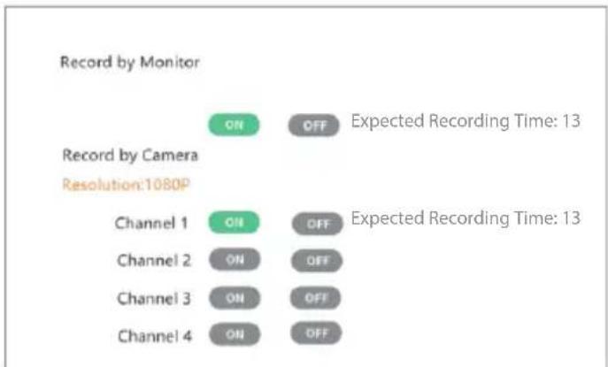 Record by Monitor Record by Camera Resolution:1080P ON OFF Expected Recording Time: 13 Channel 1 ON OFF Expected Recording Time: 13 Channel 2 ON OFF Channel 3 ON OFF Channel 4 ON OFF
