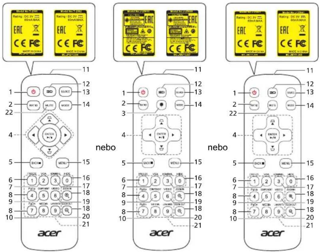 Model No.1-2501 Rating: DC 3V 60mA MAX. EAC CE FC MC-JPO1-1984 Model No.1-2502 Rating: DC 3V 60mA MAX. EAC CE FC MC-JPO1-1984 11 12 13 14 22 4 5 6 7 8 9 10 11 12 13 14 4 5 6 7 8 9 10 11 12 13 14 4 5 6 7 8 9 10 11 12 13 14 4 5 6 7 8 9 10 11 12 13 14 4 5 6 7 8 9 10 11