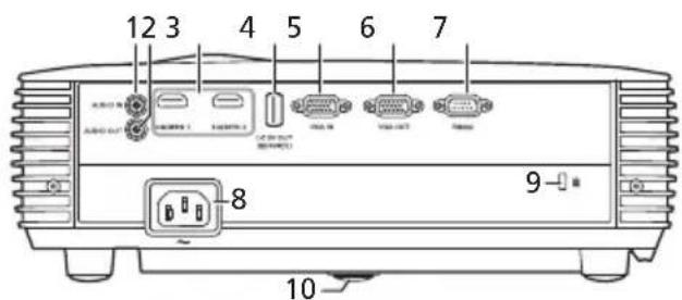 12 3 4 5 6 7 A: 12 A: 12 A: 12 A: 12 8 9 10