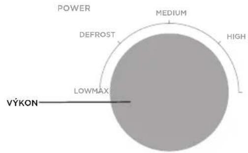 POWER MEDIUM HIGH DEFROST LOWMAX VÝKON