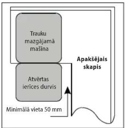 Trauku mazgājamā mašina Atvērtas ierīces durvis Apakšējais skapis Minimālā vieta 50 mm