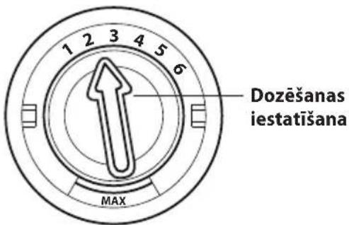 Dozēšanas iestatīšana MAX