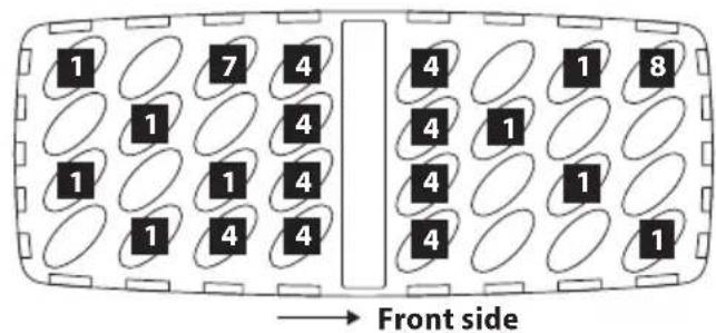 1 7 4 1 4 1 1 4 1 4 4 1 4 4 4 1 8 4 1 4 1 1 1 1 Front side