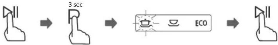 Concept MNV2345 - Changing the program during the running washing program - 1