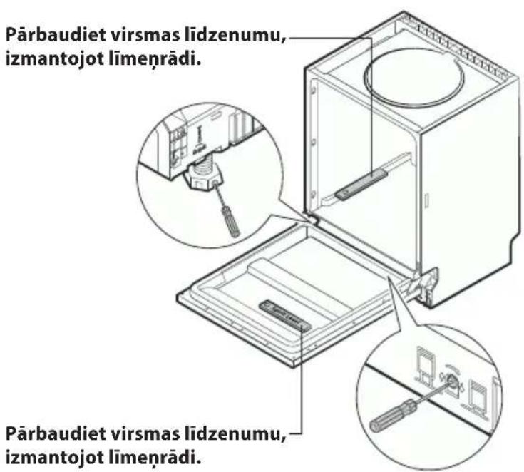 Pärbaudiet virsmas lidzenumu, izmantojot limeņrādi. Pärbaudiet virsmas lidzenumu, izmantojot limeņrādi.
