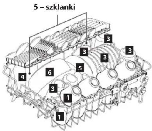Concept MNV2345 - PRZYKŁAD UŁOŻENIA NACZYŃ - 1