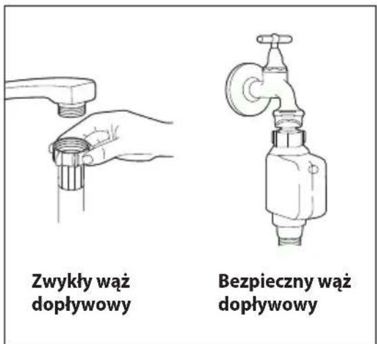 Concept MNV2345 - Podłączenie dopływu wody - 1
