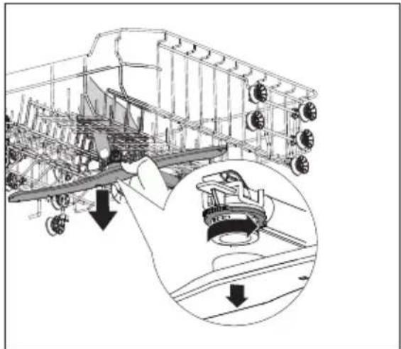 Concept MNV2345 - Cleaning the spray arms - 1