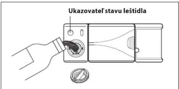 Ukazovatel'stavu leštidla