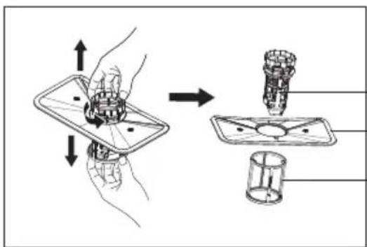 Diagram illustrating a step-by-step assembly of a mechanical component, showing hand positioning and disassembly steps.