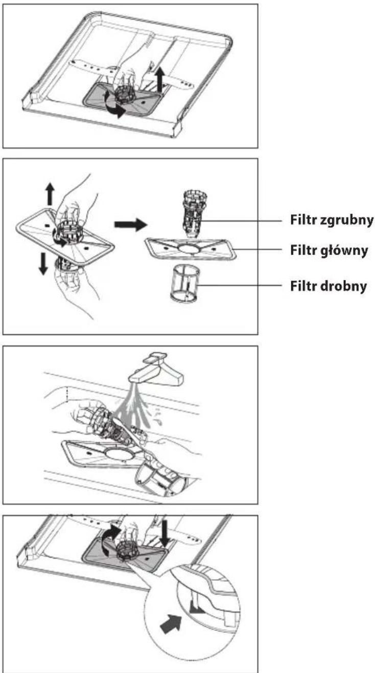 Concept MNV2345 - System filtracyjny - 1