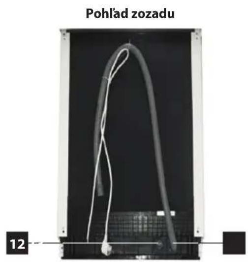 Pohl'ad zozadu 12