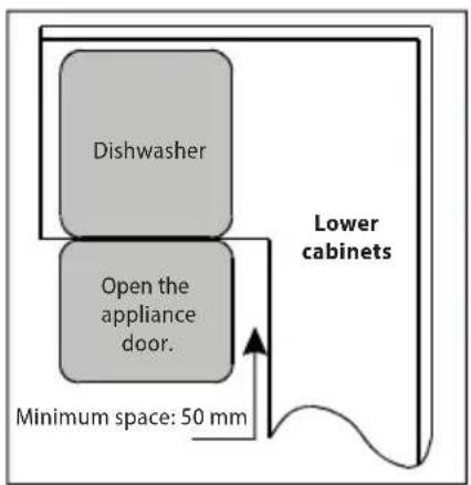 Dishwasher Open the appliance door. Lower cabinets Minimum space: 50 mm