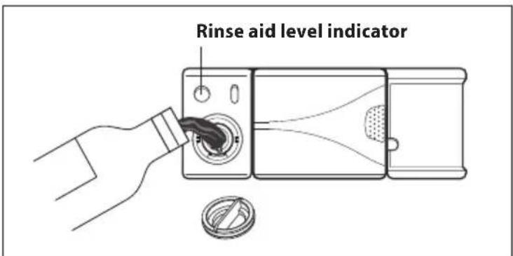 Rinse aid level indicator