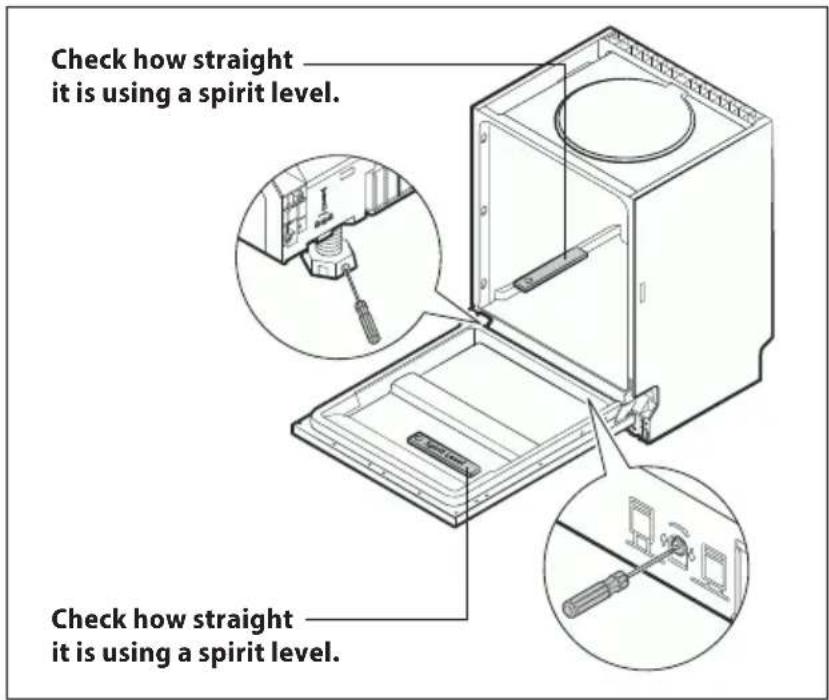 Check how straight it is using a spirit level. Check how straight it is using a spirit level.