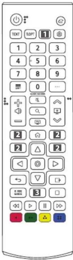 LG 65UP78003LB - Using Remote Control - 14
