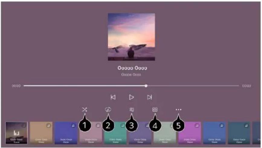 LG 65UP75003LF - Listening to Music - 1