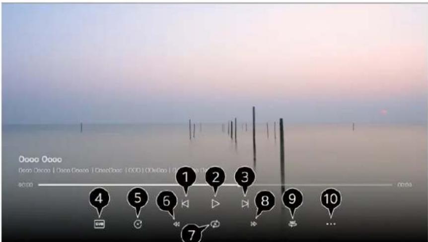 LG 65UP75003LF - Playing Videos - 1
