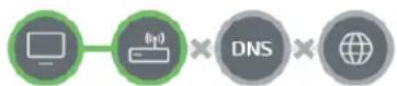 LG 65UP75003LF - Troubleshooting Network Connection Issues - 4