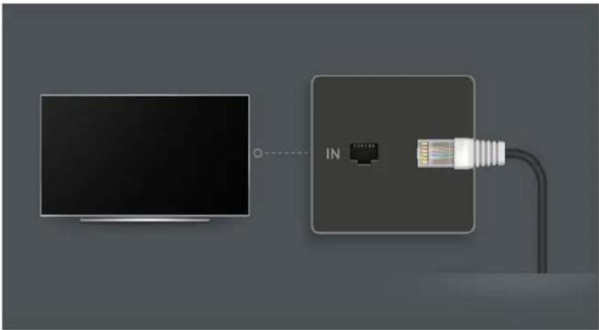 LG 70UP77003LB - Setting a Wired Network - 1